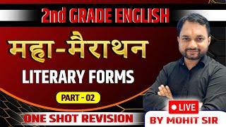 LITEARARY FORMS | SONNET | BALLAD | DRAMATIC MONOLOGUE | RPSC 2nd GRADE  ENGLISH| ENGLISH KRANT I