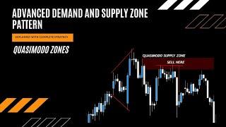 Quasimodo  | Advanced demand and supply pattern and how to trade it