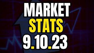 Real Estate Market Update 9.10.2023 Milford MA and Worcester County