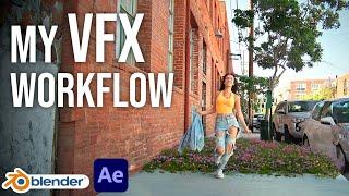 My Blender to After Effects Workflow for VFX