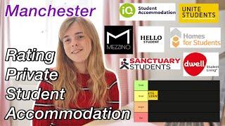 Ranking Private Student Accommodation in Manchester // Unite Students, IQ and more...