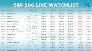 Build a Live S&P 500 Stock Watchlist in Google Sheets