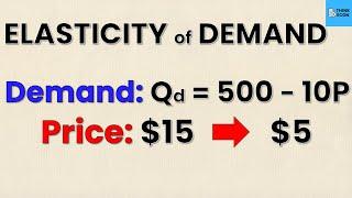 Calculating Elasticity of Demand [GIVEN A CHANGE IN PRICE] | Think Econ