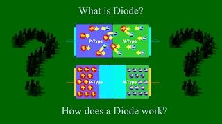 What is a diode & How does a diode work?