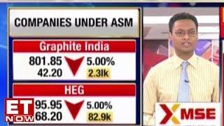 37 Stocks Placed Under ASM Framework By BSE