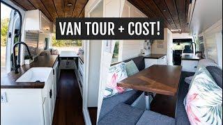 VAN TOUR + CONVERSION COST: Self-converted 170 WB Sprinter with a full bathroom!