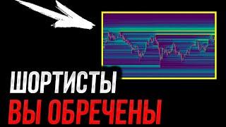 ️БИТКОИН - Банкротство на МЛРД$ | Прогноз | Сегодня | Крипта