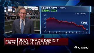 July trade deficit down $54 billion vs. $53.4 billion estimate