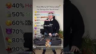 2021 Top 10 Hit Songs