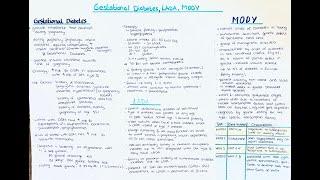 Diabetes: Gestational, LADA, MODY - type 2 Diabetes in children?!