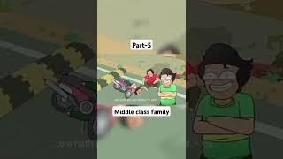 My father reaction on every small incident #animation #ytshorts #cartoon #funnycartoon