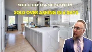 Unlock The Secrets Of Selling Real Estate | Sold In 6 Days | Living in Kitchener Waterloo