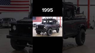 Defender Evolution (1983~2024) #onpublicdemand |defender |defender 110 |new defender 2020 |#shorts