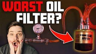 Engineers Test the Best Oil Filters! FRAM | Mobil 1 | K&N | Walmart Brand