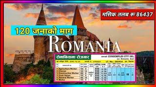 Romania country work visa | Romania working visa form Nepal | Romania working visa 2024 |