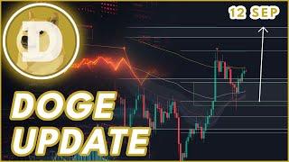 NEW ELON DOGE TWEET! | DOGECOIN (DOGE) PRICE PREDICTION & NEWS 2024!