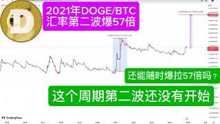 DOGE DOGECOIN 狗狗币2025年大牛市目标价预测 狗狗币第二波马上爆发！ 提前埋伏 我已经给你设定好买入位置 2017年涨了196倍 2021年币涨了665倍抓住2025大牛市全靠狗狗币！