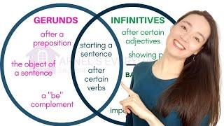 GERUNDS & INFINITIVES | WINNING is everything? OR TO WIN is everything?