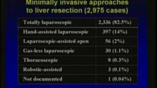 Laparoscopic Hepatic Resection,David Geller,MD. .....