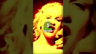Top 10 1990s Grunge Songs That Changed Rock Forever 