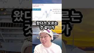 전직 트레이더가 말해주는 주식이 어려운 이유