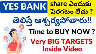 YES BANK Share BUY or NOT | Can we BUY YES BANK Shares now in Telugu | YES BANK Share Analysis 2024