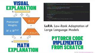 LoRA: Low-Rank Adaptation of Large Language Models - Explained visually + PyTorch code from scratch