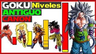 ¿Que tan PODEROSO es SON GOKU?  PELÍCULA COMPLETA | Níveles de Poder del ANTIGUO CANON | ZENKAI Z