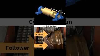 Cylindrical Cam & Follower Mechanism  #caddesign #engineering #3ddesign #designing #mech #3d