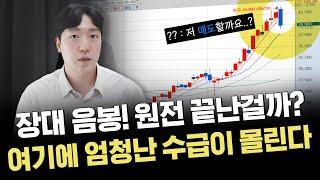 심상치 않네요 좋은 기회 또 나옵니다｜이슈 및 시황