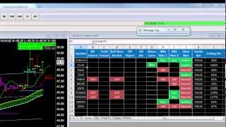 Savius Proprietary Trading Tools: the Radarscreen