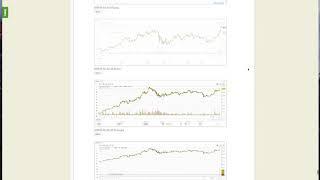 Iota trading