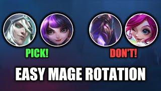 EASIEST MAGE ROTATION YOU'LL SEE EVEN IN M5