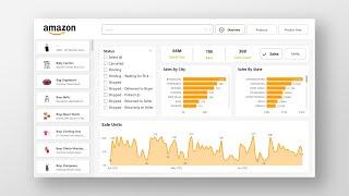 Advanced! Power Bi Dashboard Project From Scratch | The Developer