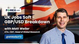 GBP/USD Slices Through Support on UK Jobs, Eyes on Fedspeak - Daily Market Update, Nov 12 2024