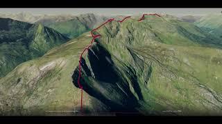 South Glen Shiel Ridge Walking Route