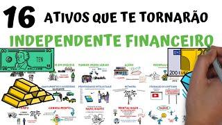 16 Ativos Que Te Tornarão Independente Financeiro | SejaUmaPessoaMelhor