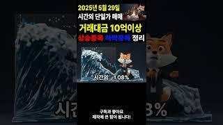 주식 시간외거래 시간외단일가매매 2025년5월29일 주식브리핑 시간외단일가 매매 거래대금 10억이상 #주식