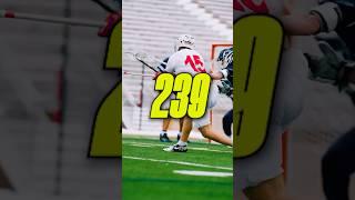 An UNBREAKABLE record!  #shorts