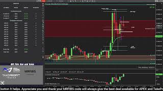 Live NQ Trading Jan 3 2025 Trading Prop Firm Money