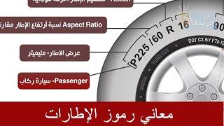 معاني الرموز والأرقام على إطارات السيارة , كل شيء عن الإطارات