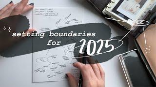 Setting some boundaries for 2025 | mind mapping my planner system