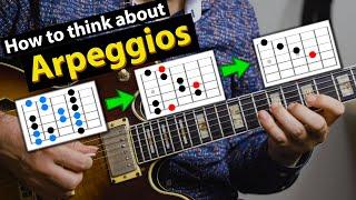 Arpeggios - Things To Get Right From The Beginning