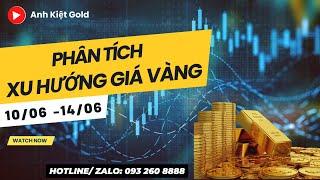 Phân tích xu hướng giá vàng ngày 10/06/2024 - 14/06/2024 . Vàng sẽ về đâu ?