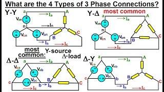 Electrical Engineering: Ch 13: 3 Phase Circuit (8 of 42) The 4 Types of 3 Phase Connection