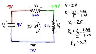 Kirchhoff’s Voltage Law (KVL)