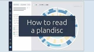 How to read a plandisc