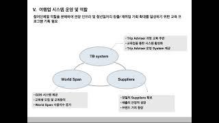 트립어드바이저(Trip Advisor) 여행전문가 설명 및 커리큐럼