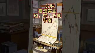 短期震荡、中期博弈、长期布局：美股节奏全拆解！#美股科技股还能买吗？