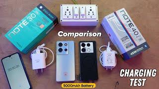 Charging Comparison - BMW Edition - Infinix Note 40 Pro 5G and Infinix Note 30 5G | 45W Charger Test